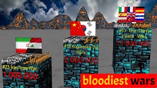 The bloodiest wars in the history of mankind by Levitation 99 views 1 year ago 2 minutes, 10 seconds