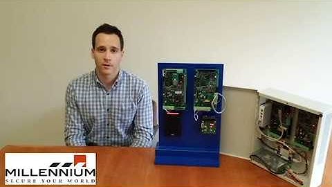 Millennium Access Control Systems Overview