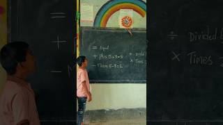 Math Symbols In English