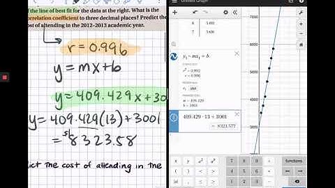 Alg1B Scatterplots & Trend Lines 5.7.2