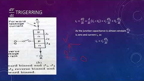 1 7 Thyristor Protection