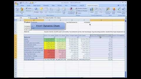 ProMorphics SAP BusinessObjects Analysis for Office
