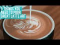 Guide to Pouring Perfect Latte Art Patterns