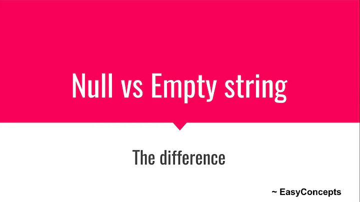 Null String vs Empty String in Java