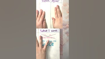 Bullet Journal Setup | Plan with me | Spreads to Start | Simple Beginner Minimal #shorts