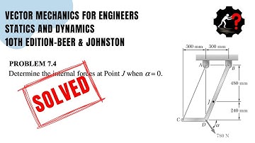 Solved Problem 7.4 | Determine the internal forces at Point J when 𝛂 = 0°.