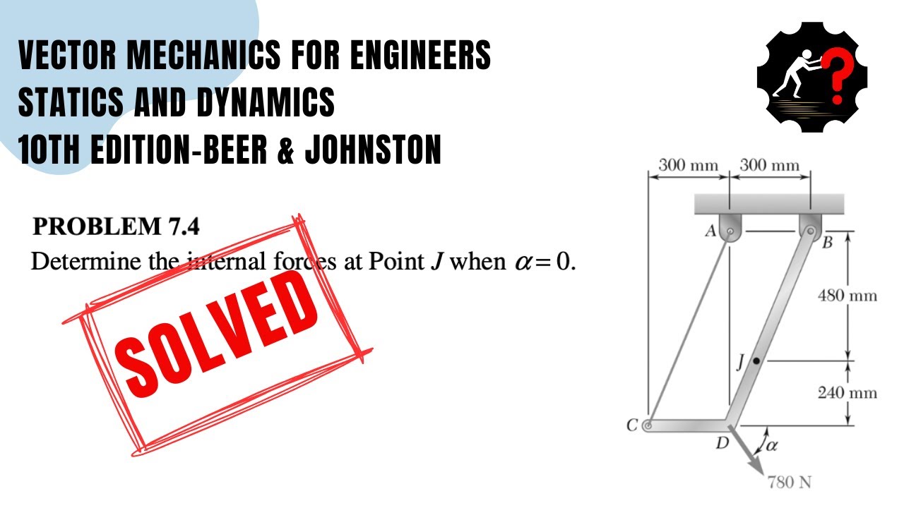Solved Problem 7.4 | Determine the internal forces at Point J when 𝛂 = 0°.