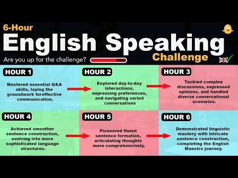 The 6-Hour English Speaking Challenge!