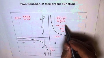Find Equation of Rational Function From Graph MCR3U