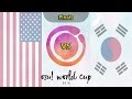 osu! World Cup 2016 | Finals | USA vs South Korea /w Twitch Chat