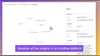 Lettria Text2Graph feature