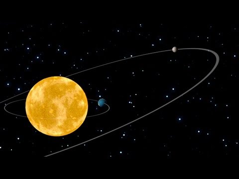 Video: Wat is er zo ongewoon aan de baan van Pluto?