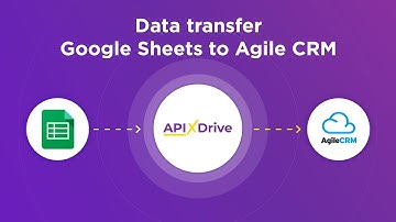 Google Sheets and Agile CRM Integration | How to Get new row from Google Sheets to Agile CRM