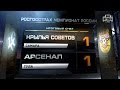 Highlights Krylia Sovetov vs Arsenal (1-1) | RPL 2016/17