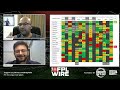FPL Gameweek 32  | The FPL Wire | Fantasy Premier League Tips 2021/22