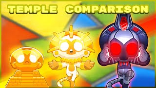 Sun Temple, True Sun God, & Vengeful Sun God Damage Comparison | Bloons Tower Defense 6