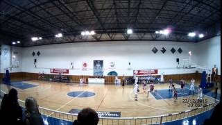 İhlas İTÜ 23122015 Genç Basketbol