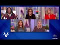 What's at Stake in Possible SCOTUS Appointment? Part 1 | The View