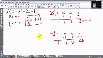 PreCalc Section 2.4 part 1