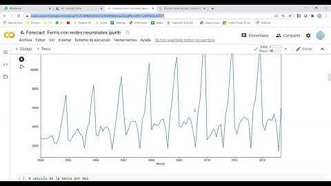 Red neuronal MLP en Google Colab
