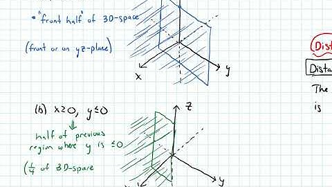12.1 3D Coordinate Systems--Regions in 3D Space (Video 4)