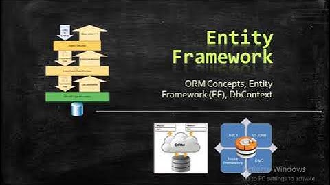 Програмиране със C# - 19. Въведение в Entity Framework (2014)