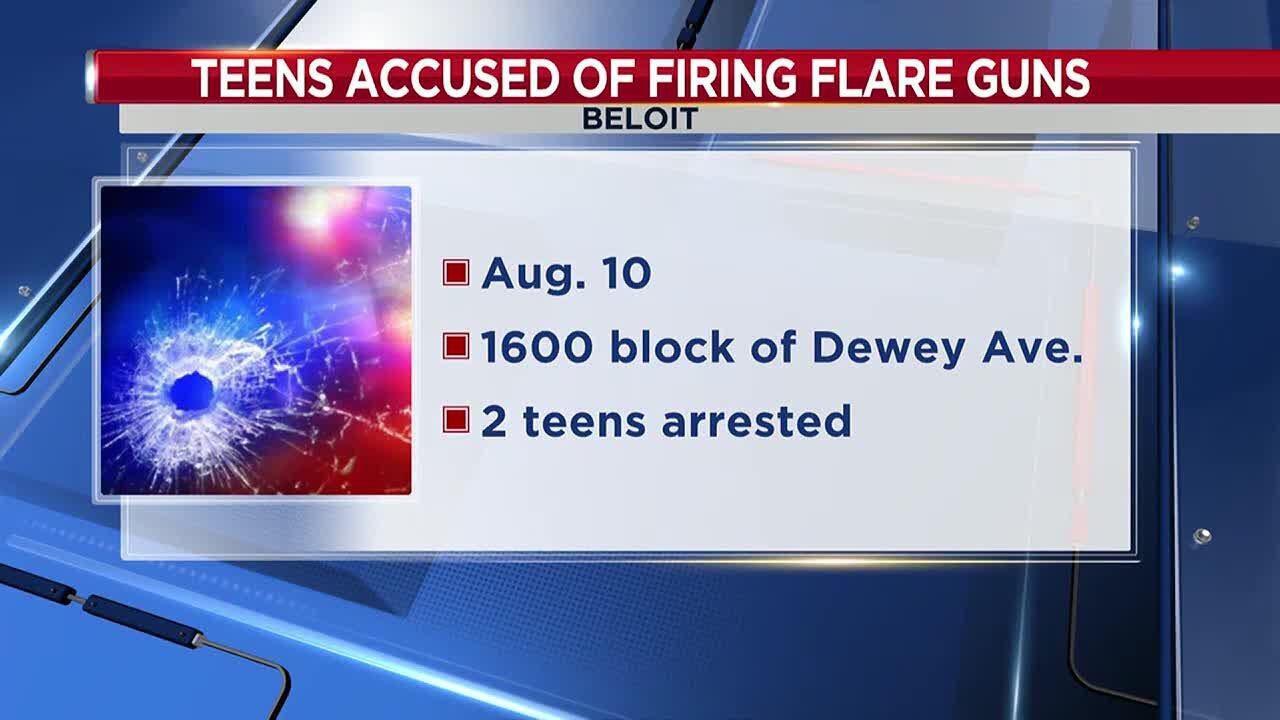 Teens accused of shooting flare gun at people sitting on Beloit porch ...