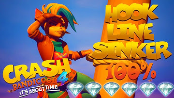 Crash Bandicoot 4 Hook, Line And Sinker 100% Run - All Gems Guide
