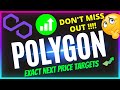 Polygon Matic Price Update ⚠️ Matic Price Prediction - Polygon Analysis - Polygon Matic News Today