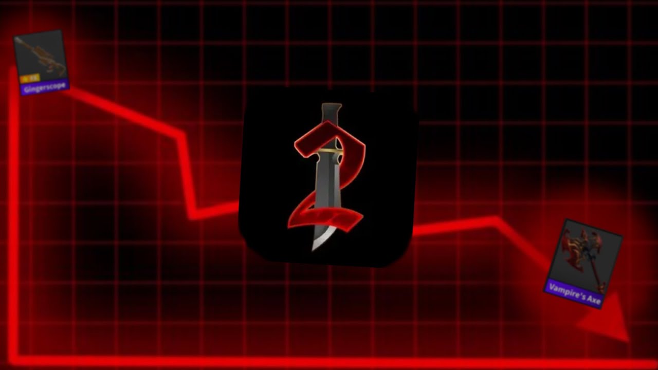 Как обесценились вещи в ММ2...