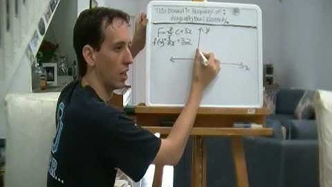 Super Awesome Calculus - Function Combinations and Transformations - Lecture 1:3