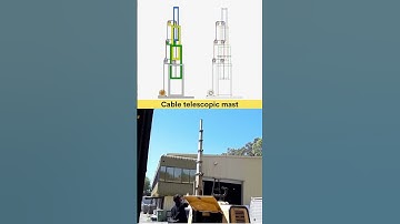 Cable telescopic Mast Working Animation #3dcad #cable #telescopic #mechanical #engineering #protools