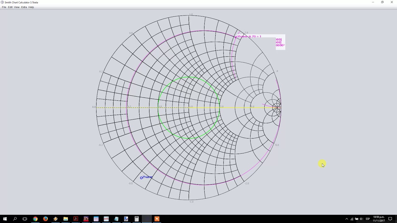 Smith Chart Tutorial