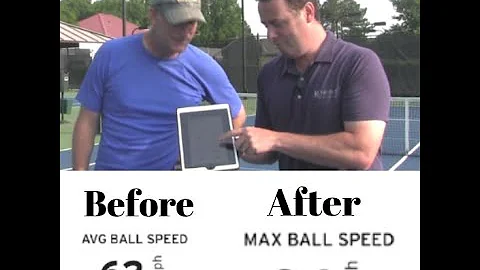 Use Science to Add 20 MPH to your Forehand in 30 m...