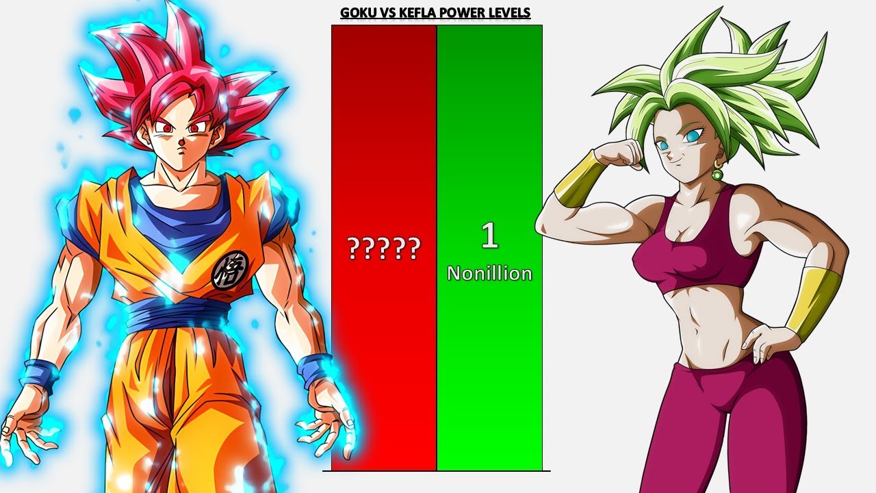 Goku VS Kefla All Forms POWER LEVELS - Dragon Ball Z/Dragon Ball Super/ GT/Daima/Heroes/Anime War
