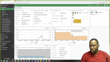 Fortigate version 7.0.0-2(3) conserve mode WAD