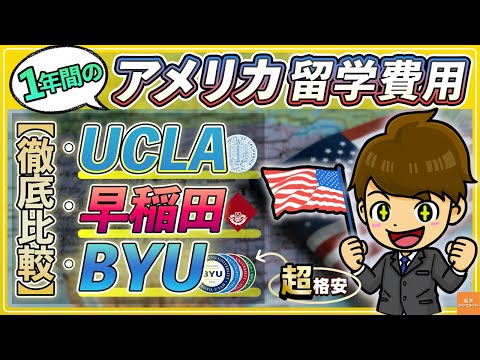 Latest Edition! A Detailed Breakdown of the Real Costs of Studying Abroad at BYU in the US! Every...
