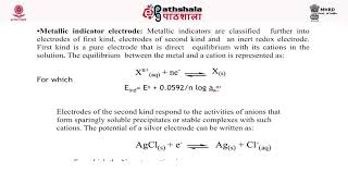 M-23. Potentiometry