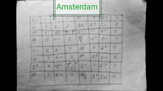 Amsterdam backing track