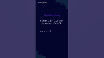 JavaScript Quiz: Array Destructuring Explained