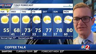 COFFEE TALK: It's COLD out- but tonight isn't much warmer. Let's talk chill and frost! Join us!