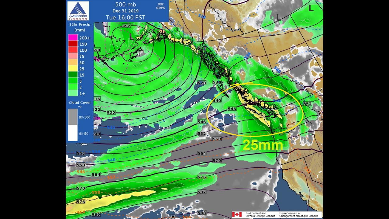 The Whistler Weather Story - YouTube