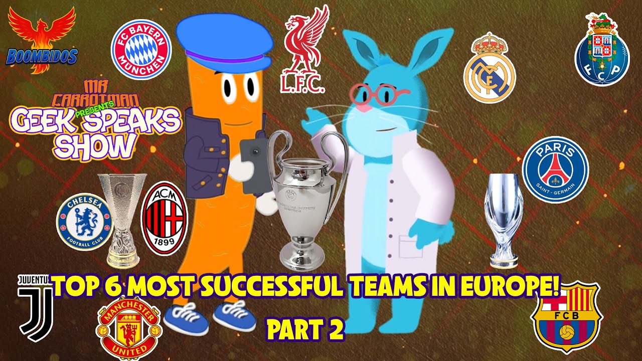 The Most Successful European Football Teams (RANKED) Part 2 -  Original Animation