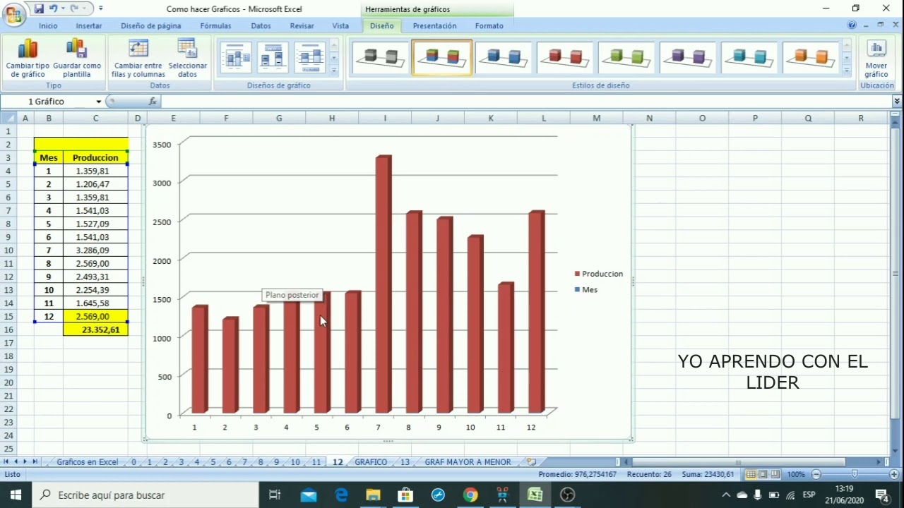 Tutorial Sobre Como Hacer Gráficos En Excel Rápido Y Sencillo Paso A