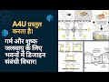 गर्म और शुष्क जलवायु के लिए भवनों में डिजाइन संबंधी विचार।#youtube #NaturalVentilation, #roof #form