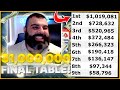 $1,000,000 ON THE LINE! $5200 EPT ONLINE FINAL TABLE