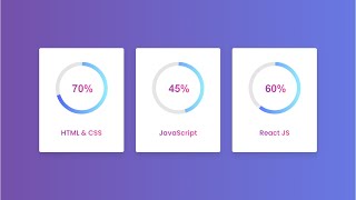 How To Make a Responsive Circular Progress Bar Using HTML And CSS