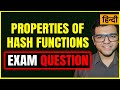 Key Properties of Hash Functions in Cryptography & Network Security π