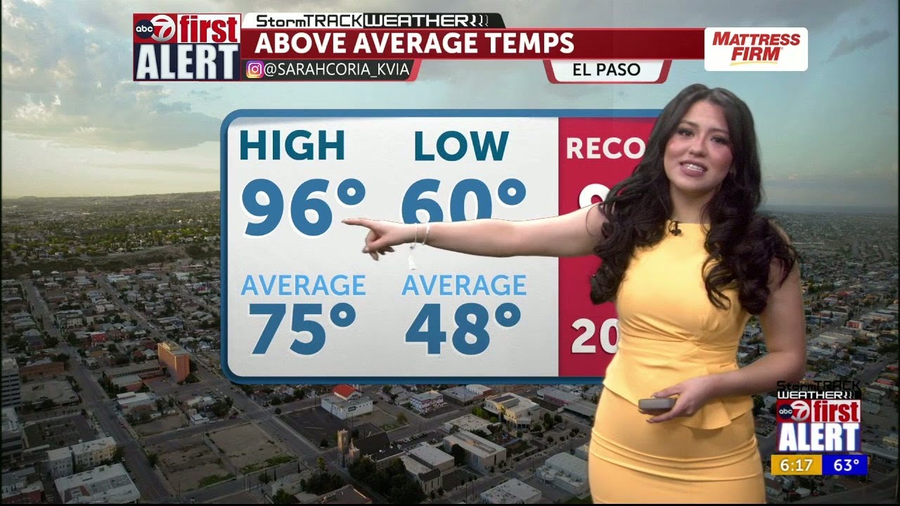 ABC-7 First Alert: Historic March heat continues! - YouTube