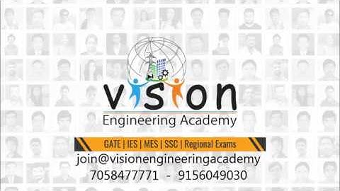 MPSC Civil Interview Part 1_ MES IES Mock Interview